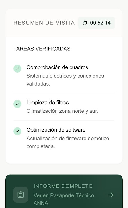 Ejemplo de pantalla de resumen de visita ANNA, con las tareas verificadas una por una y el aviso de informe completo.